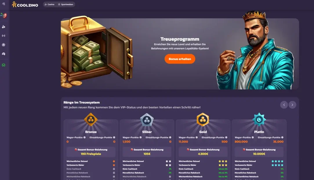 Coolzino Bonus Treueprogramm