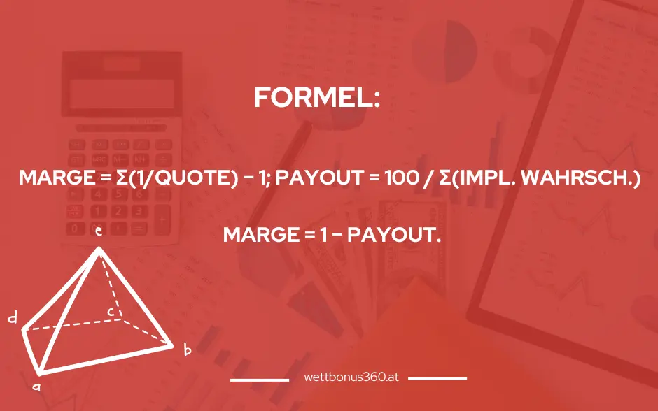 Darstellung der Formel der Buchmacher Marge