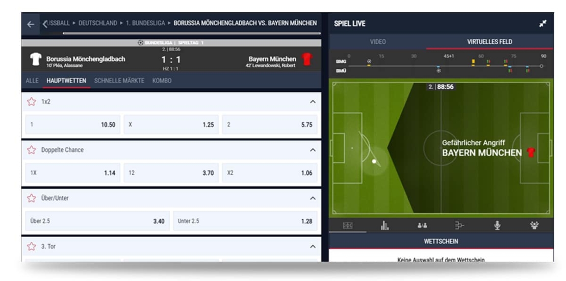 Rabona Livewette Darstellung