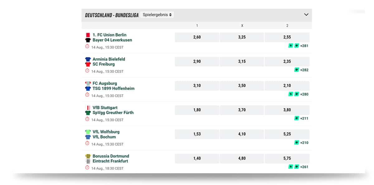 Pokerstars Quoten Darstellung