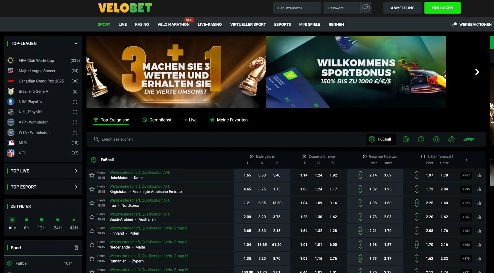 Wettauswahl bei Velobet
